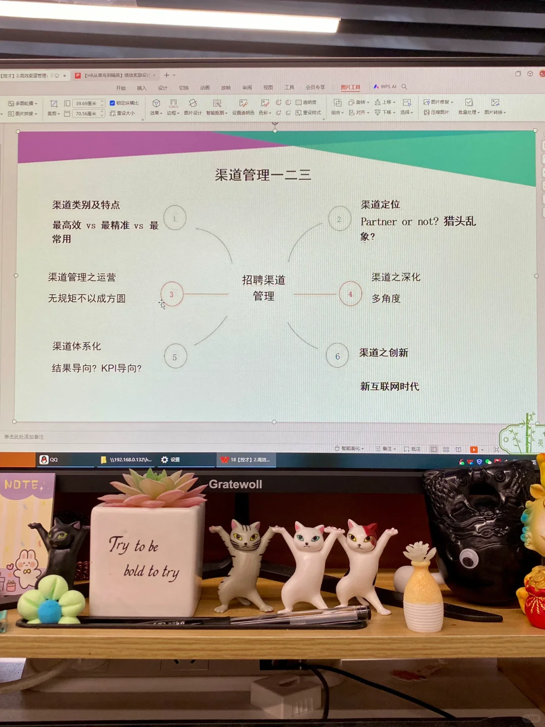 要是我在做招聘之前看到这篇笔记该多好‼️