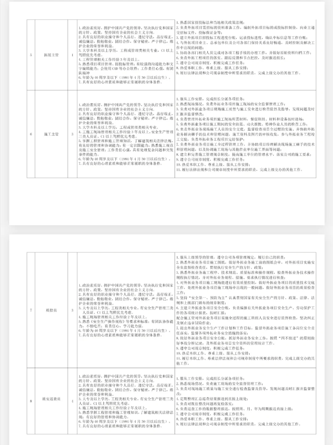 聘❗️市属国企控股企业