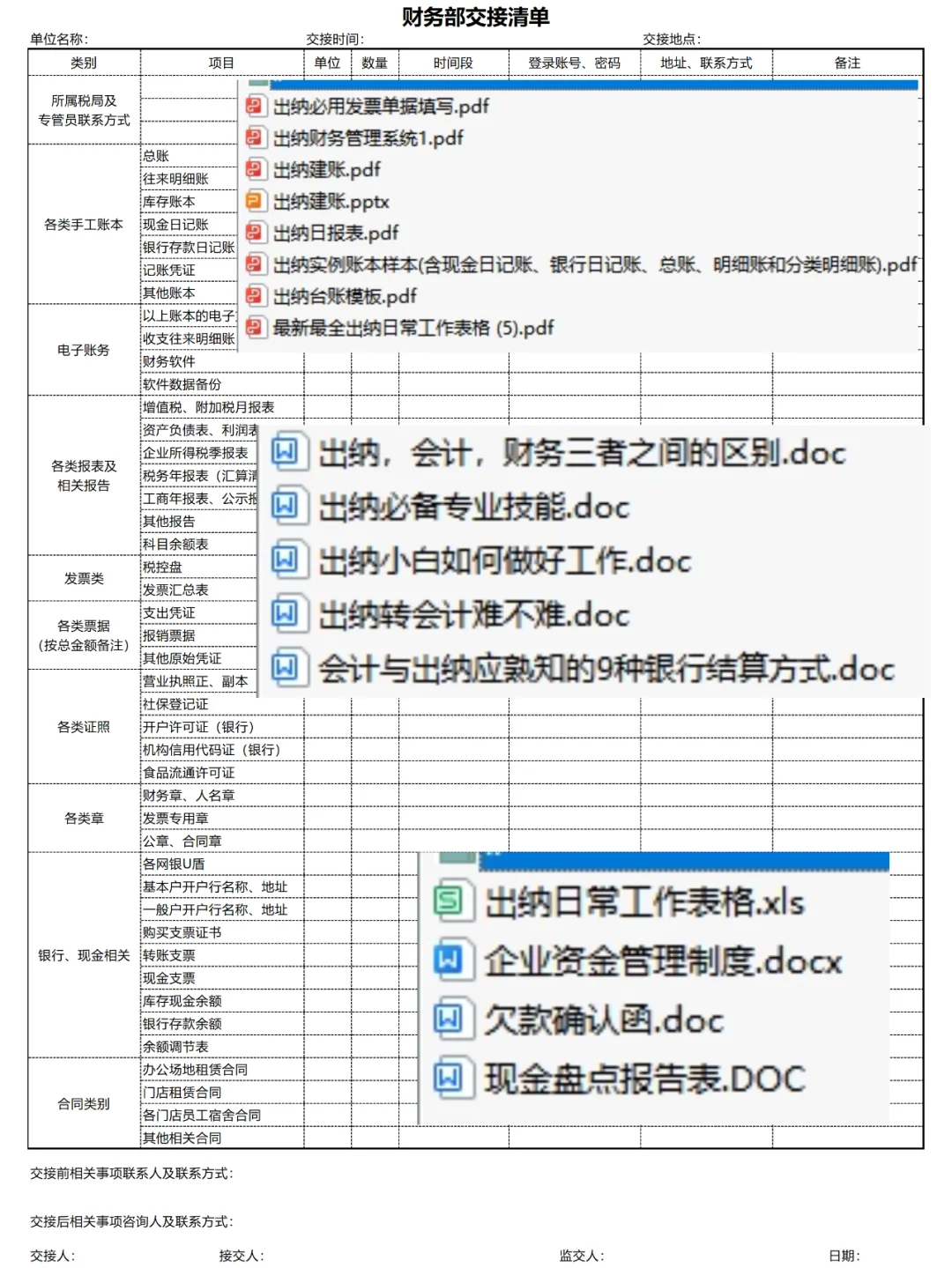 新手必备，出纳工作流程从入门到精通！