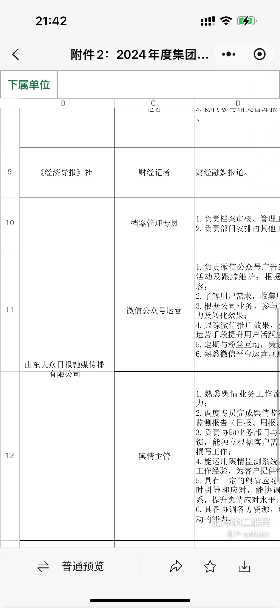 山东大众报业（集团）有限公司公开招聘公告