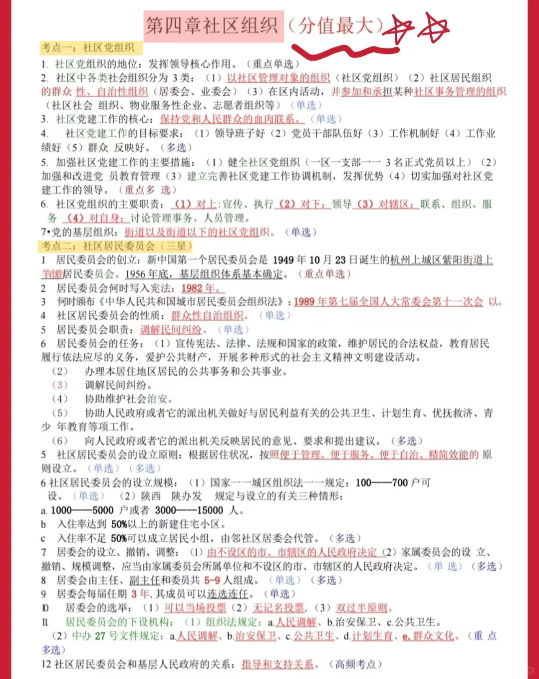 社区招聘考试，背完这些就牛了😂