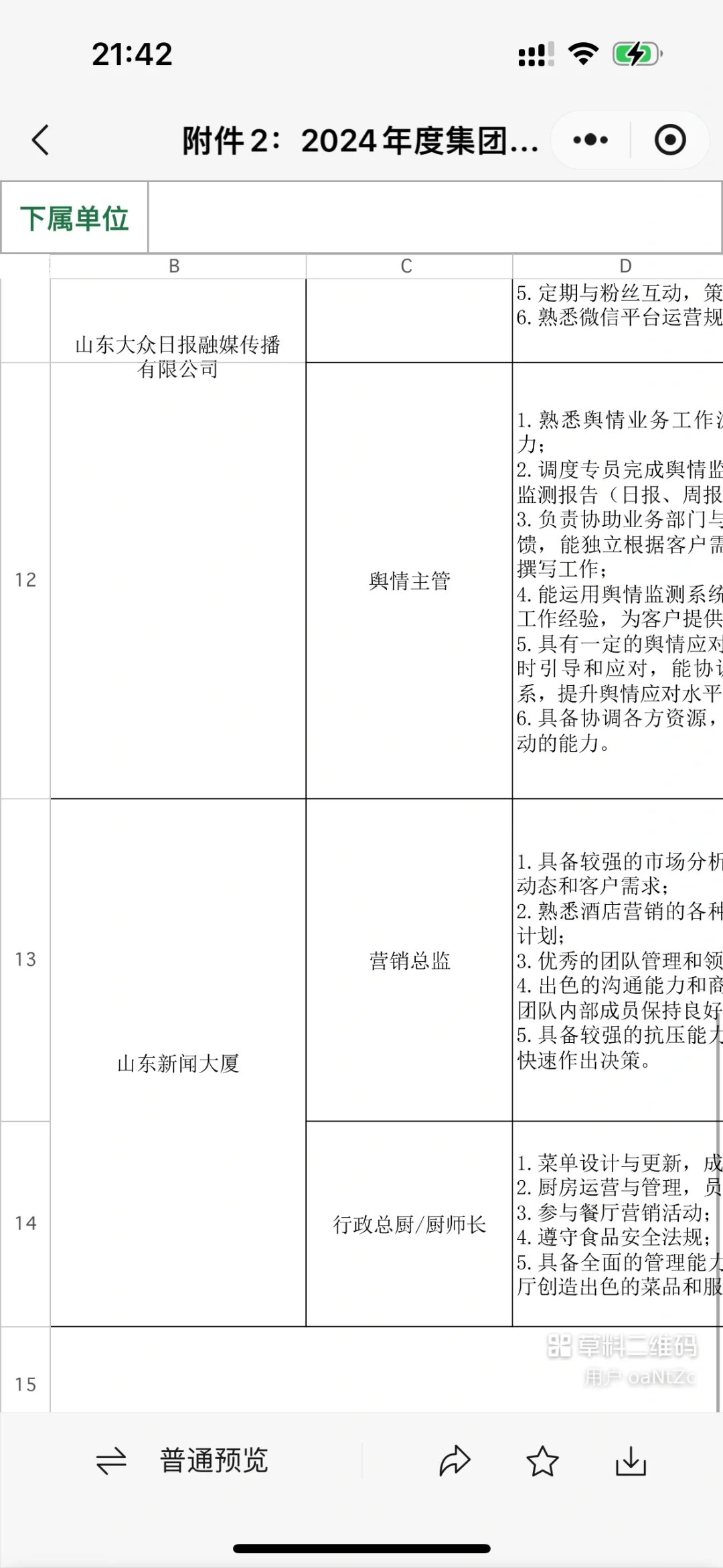 山东大众报业（集团）有限公司公开招聘公告