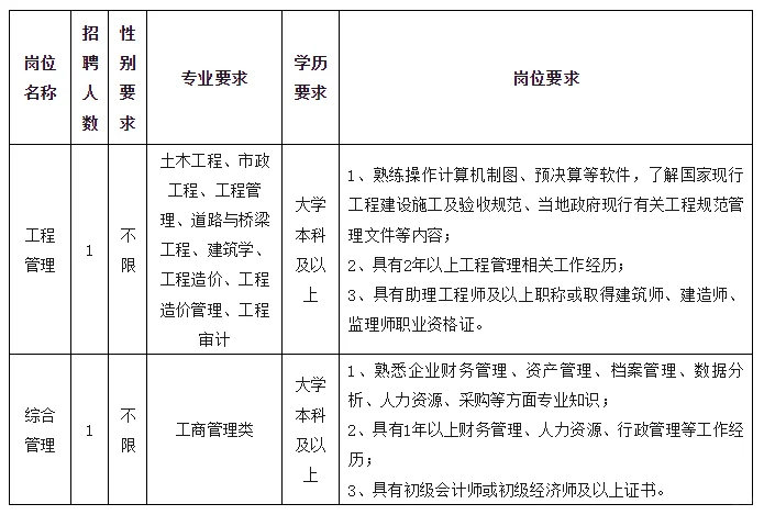 每天10分钟尽知嘉兴事（6月21日嘉兴招聘）