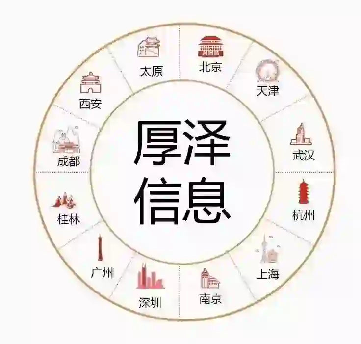 小米客服招人啦～