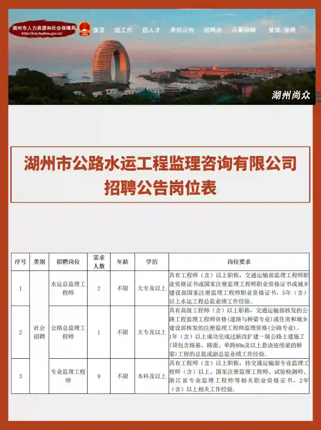 湖州国企｜公路水运工程监理公司招聘12人