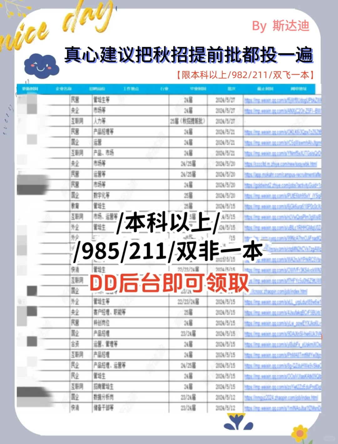 秋招建议男生大胆冲心中梦中情司：汽车公司