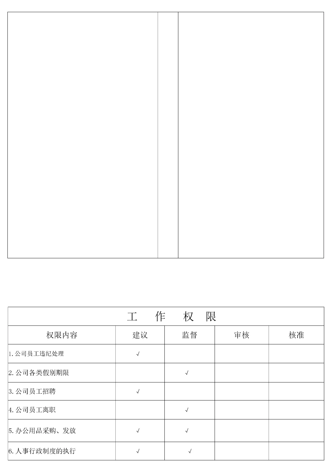 人力资源-人事行政经理岗位职责及团队运营