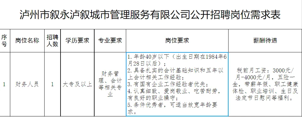 速看！6月21日一大批泸州国企招聘岗位表