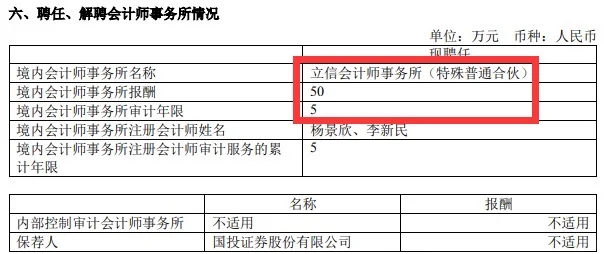 上市公司涨价196%改聘安永！