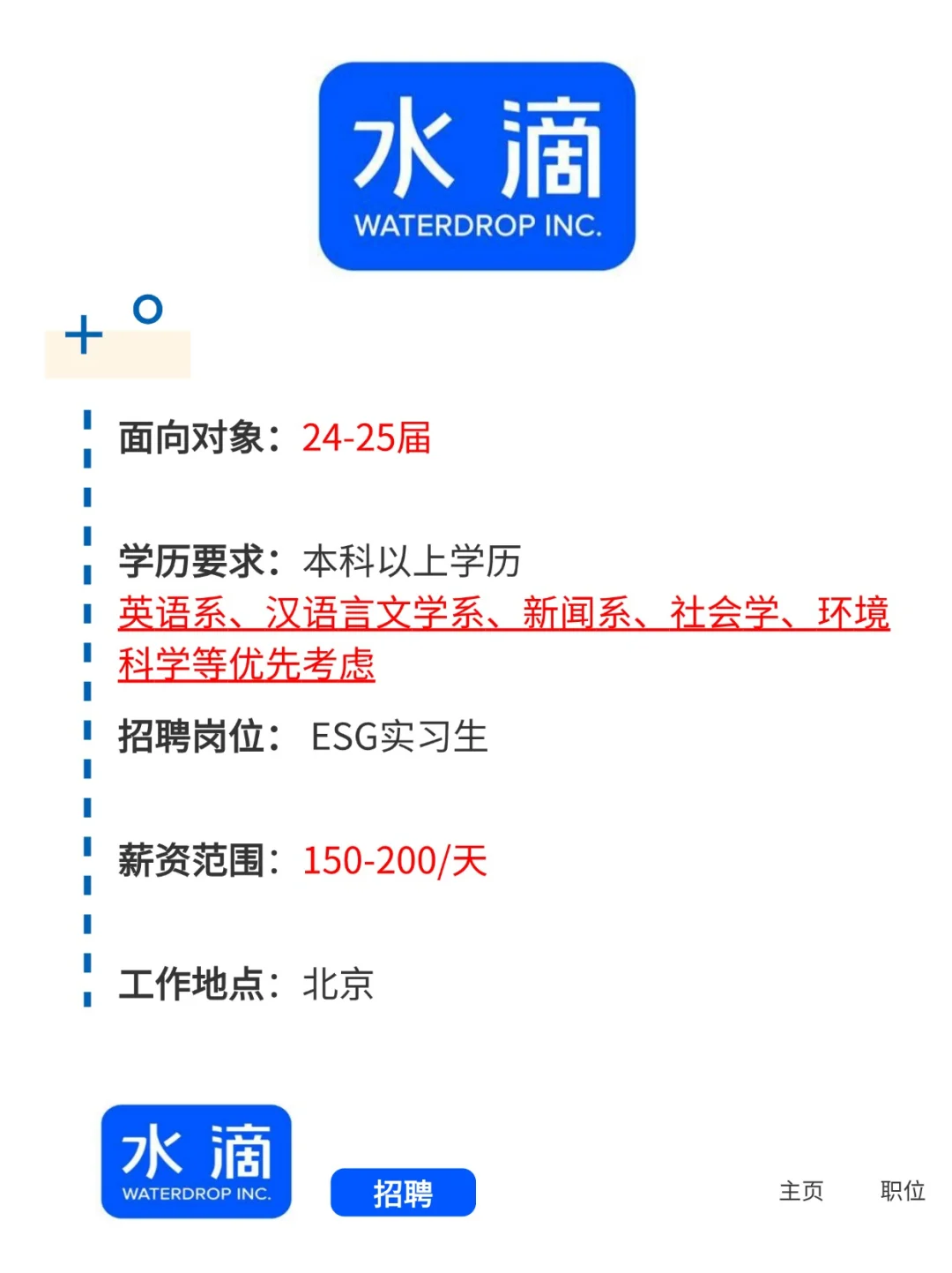 应届生开门！我是ESG岗位offer！