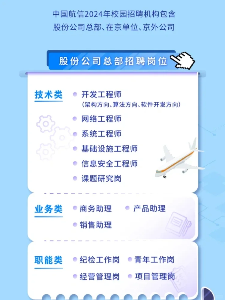 中国民航招聘❗️岗位超多❗️附面经