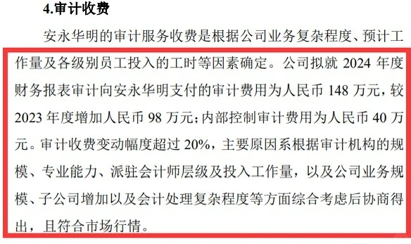 上市公司涨价196%改聘安永！
