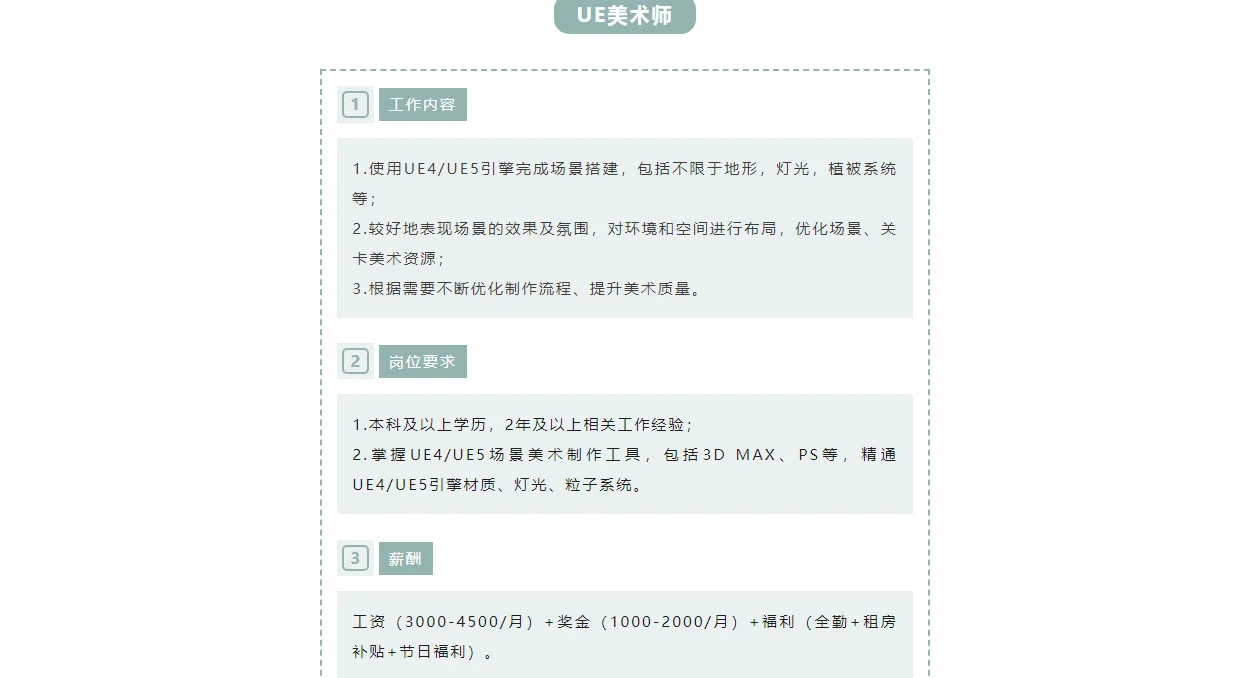 月薪8000四川见山科技有限责任公司招聘