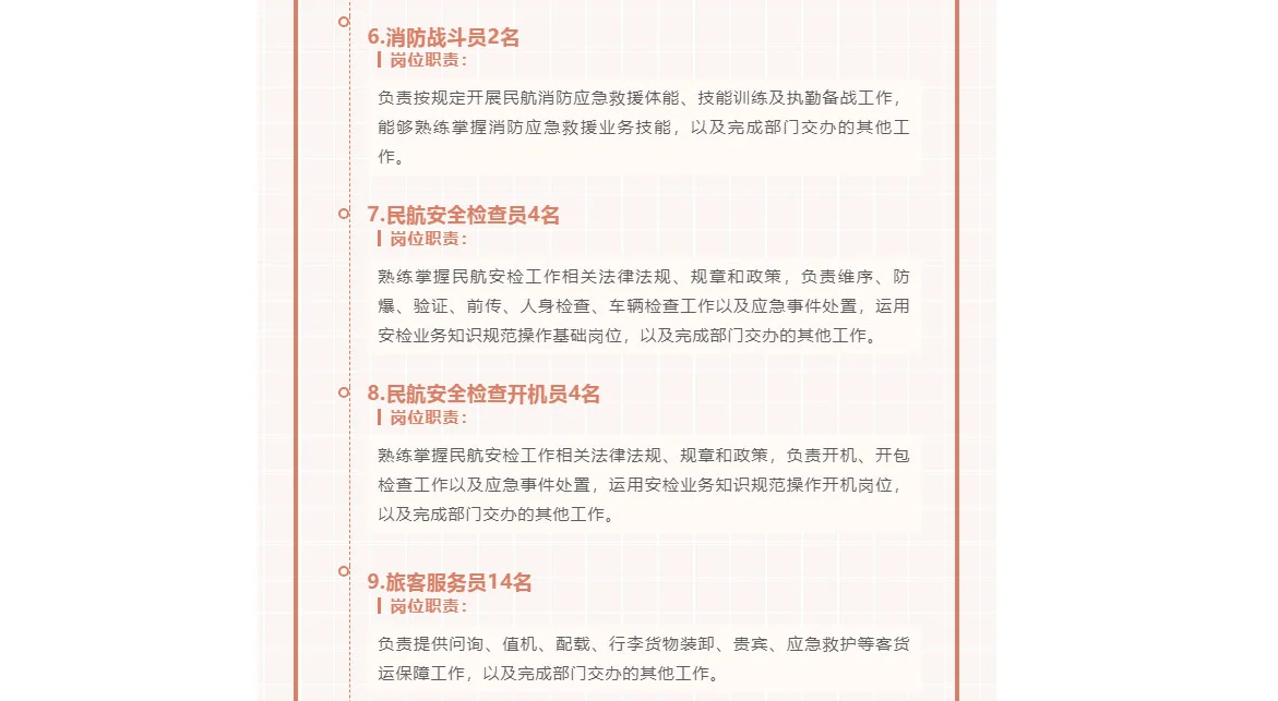 宜宾机场集团有限公司招聘