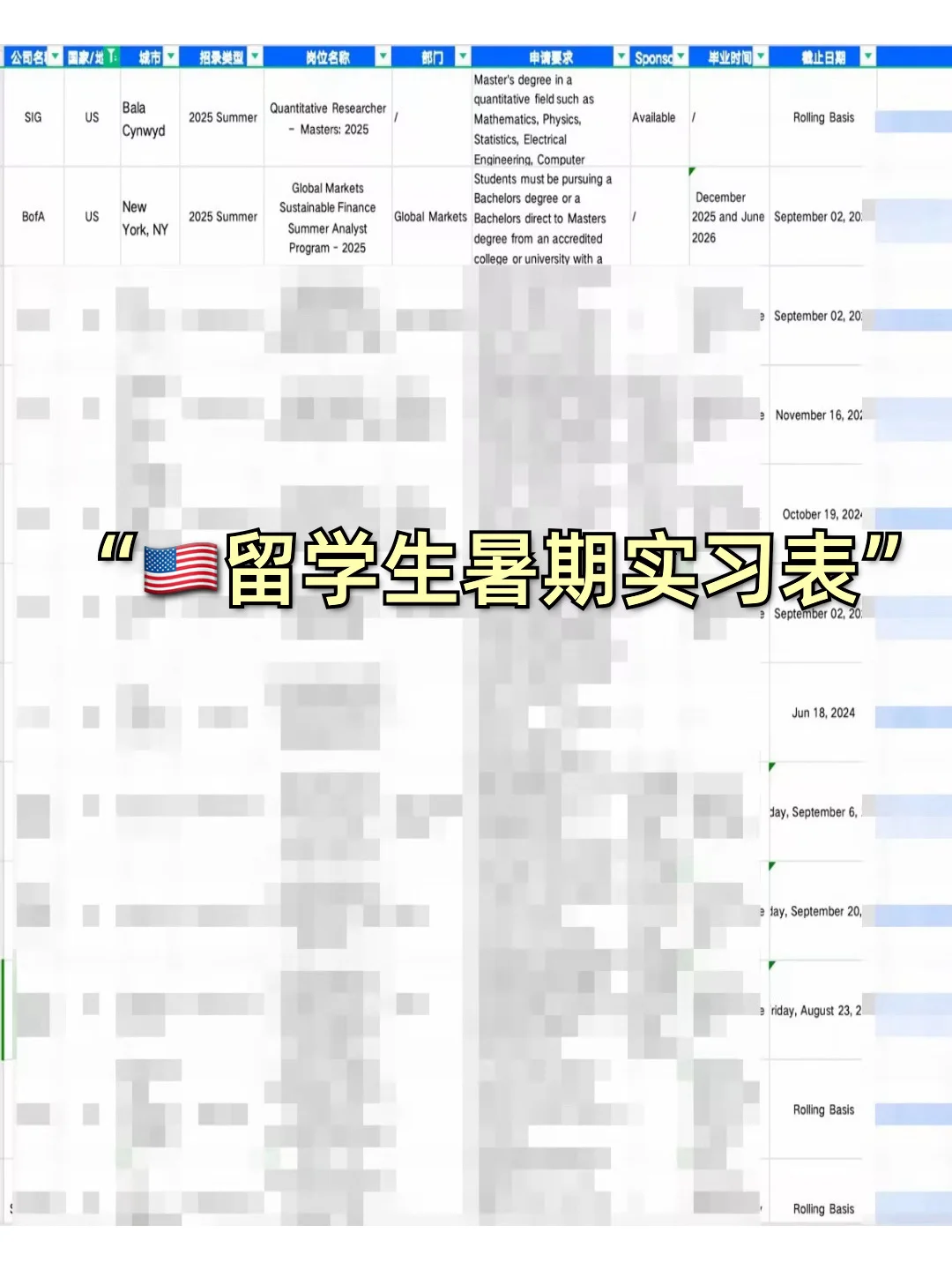 6月可投的🇺🇸Summer Intern岗位可太多