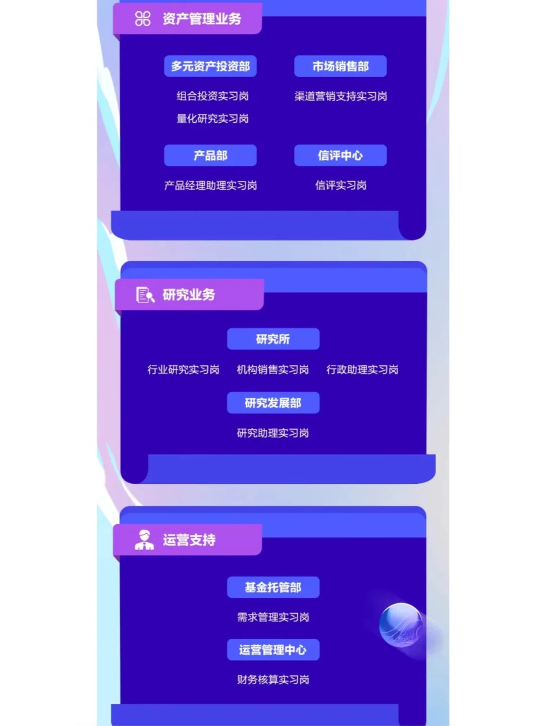 华鑫证劵实习开通刚开2天|附3份面经