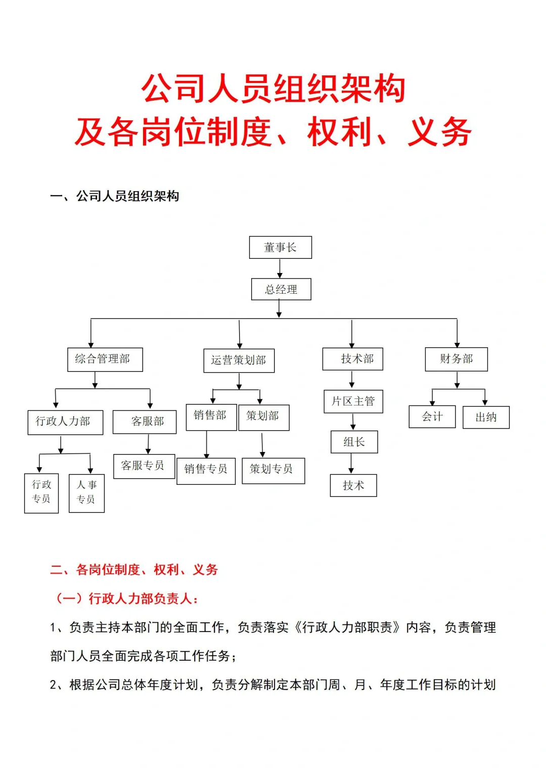 初创公司在找的公司组织架构及岗位制度‼️