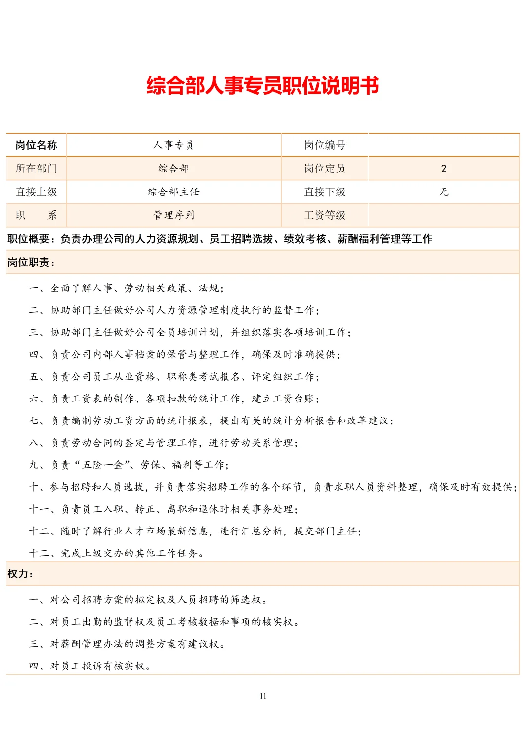 综合管理部各岗位说明书