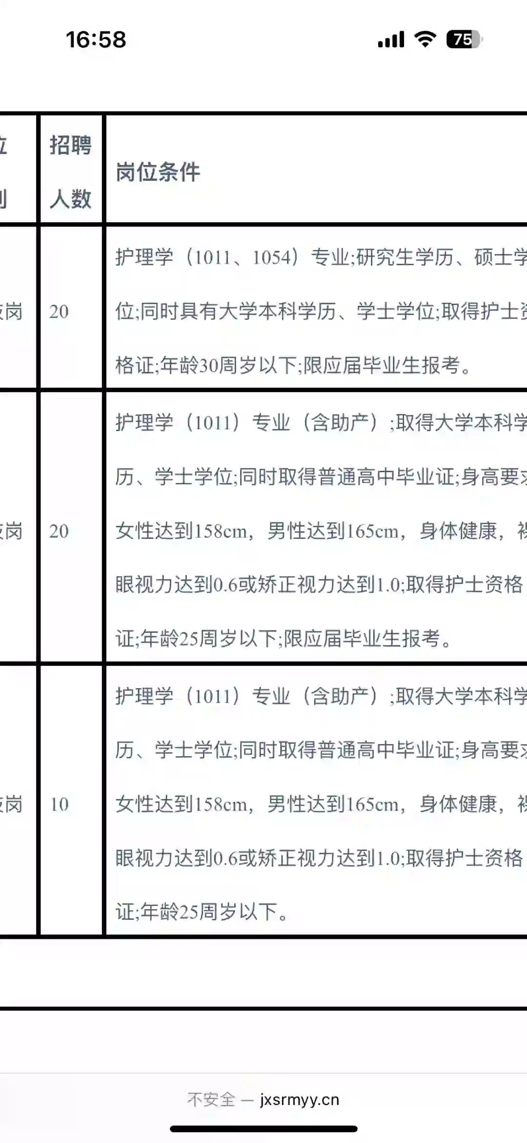 江西省妇幼招聘