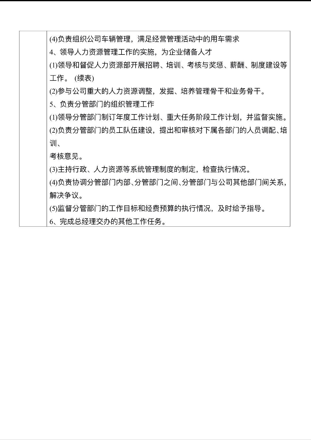 公司职能部门及岗位职责第一章管理架构第