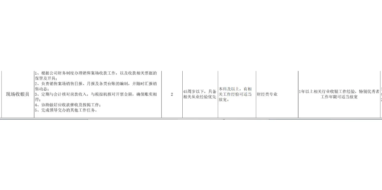 【成都优企】成都香丰置业有限公司招聘