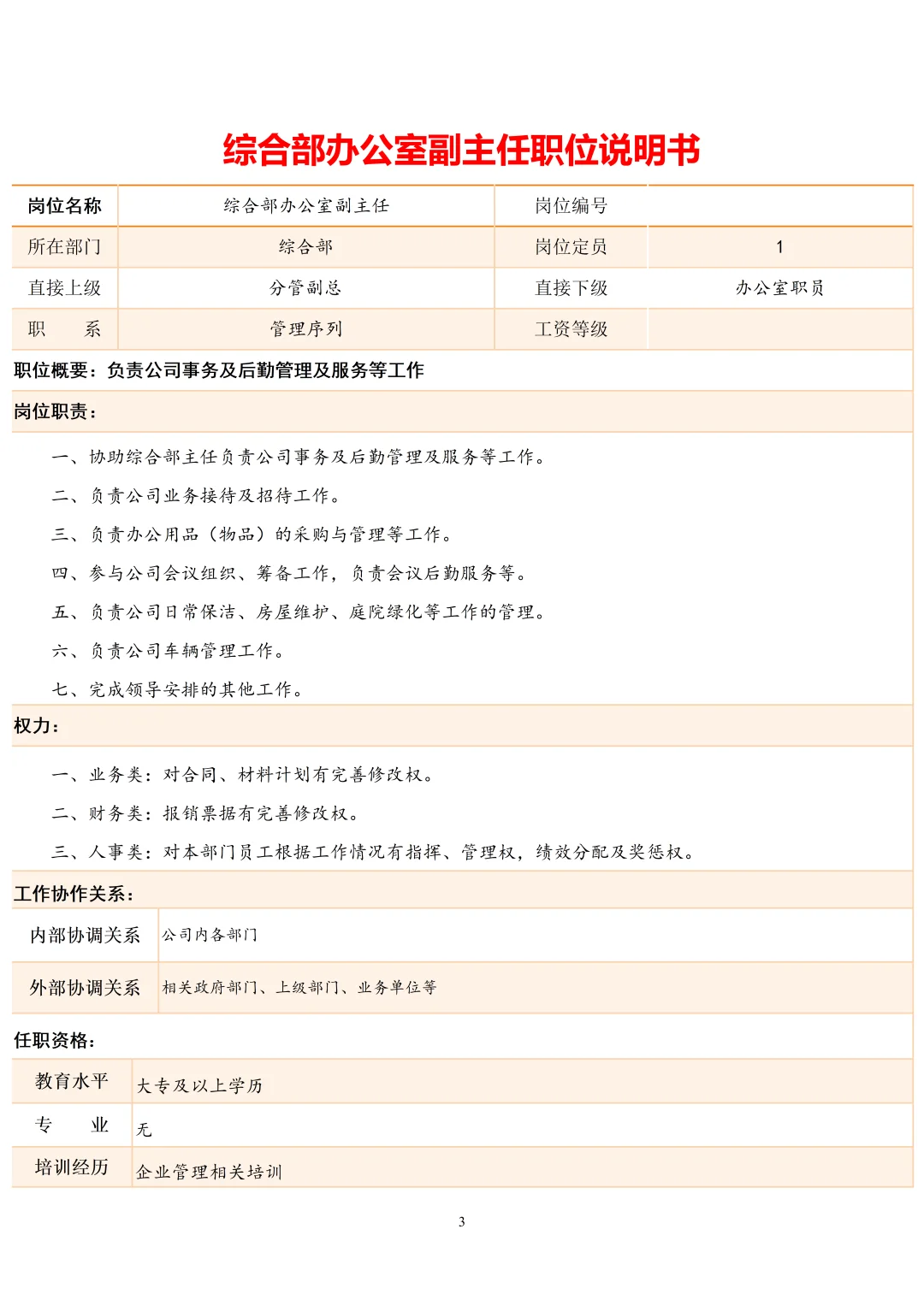 综合管理部各岗位说明书