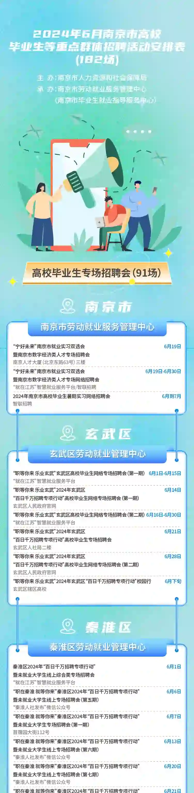 南京6月招聘汇总—182场