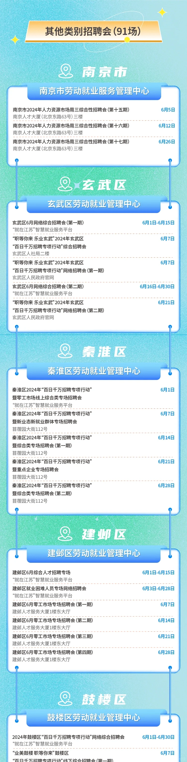 南京6月招聘汇总—182场