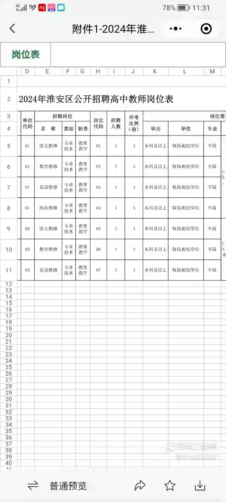 淮安区教师招聘