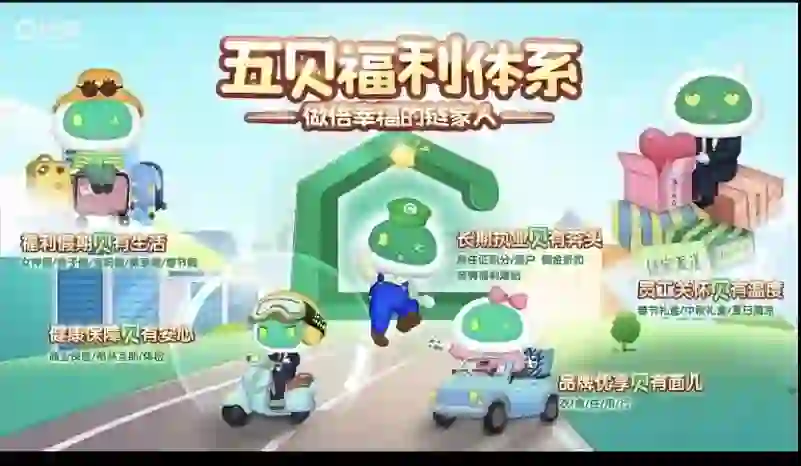 上市公司，挑战自我
