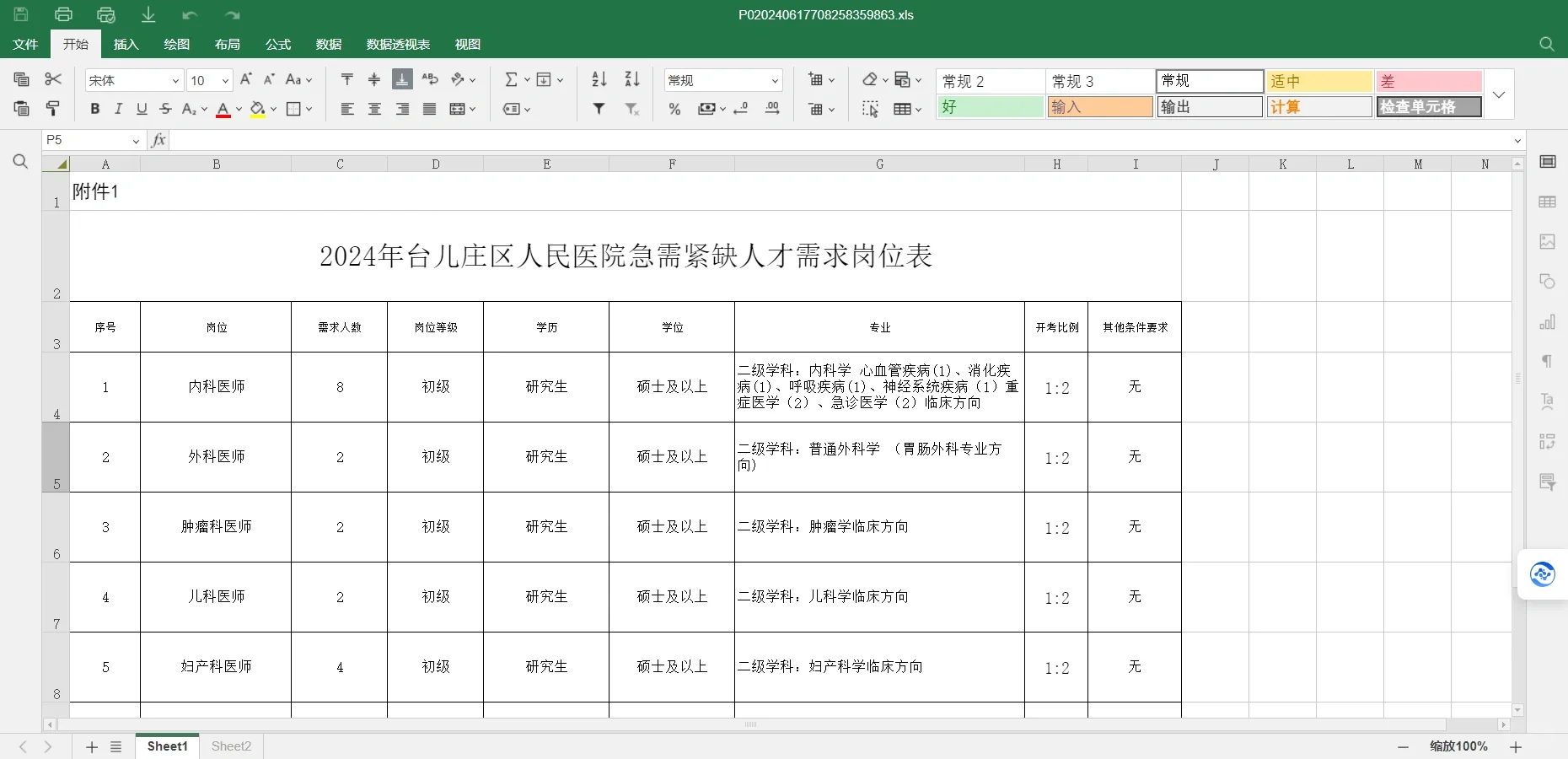 枣庄市台儿庄区人民医院招聘62人，16个职位