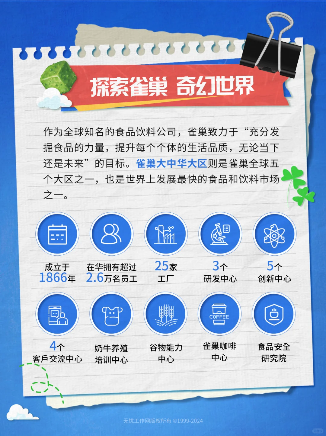 雀巢中国2025校园招聘燃动启程！