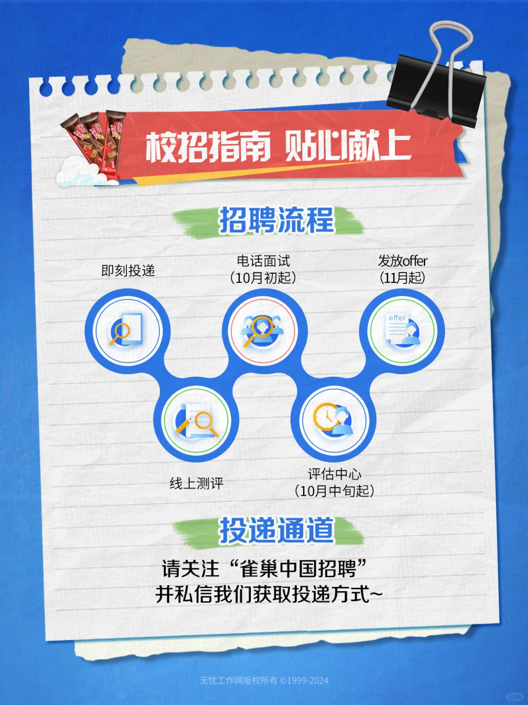 雀巢中国2025校园招聘燃动启程！