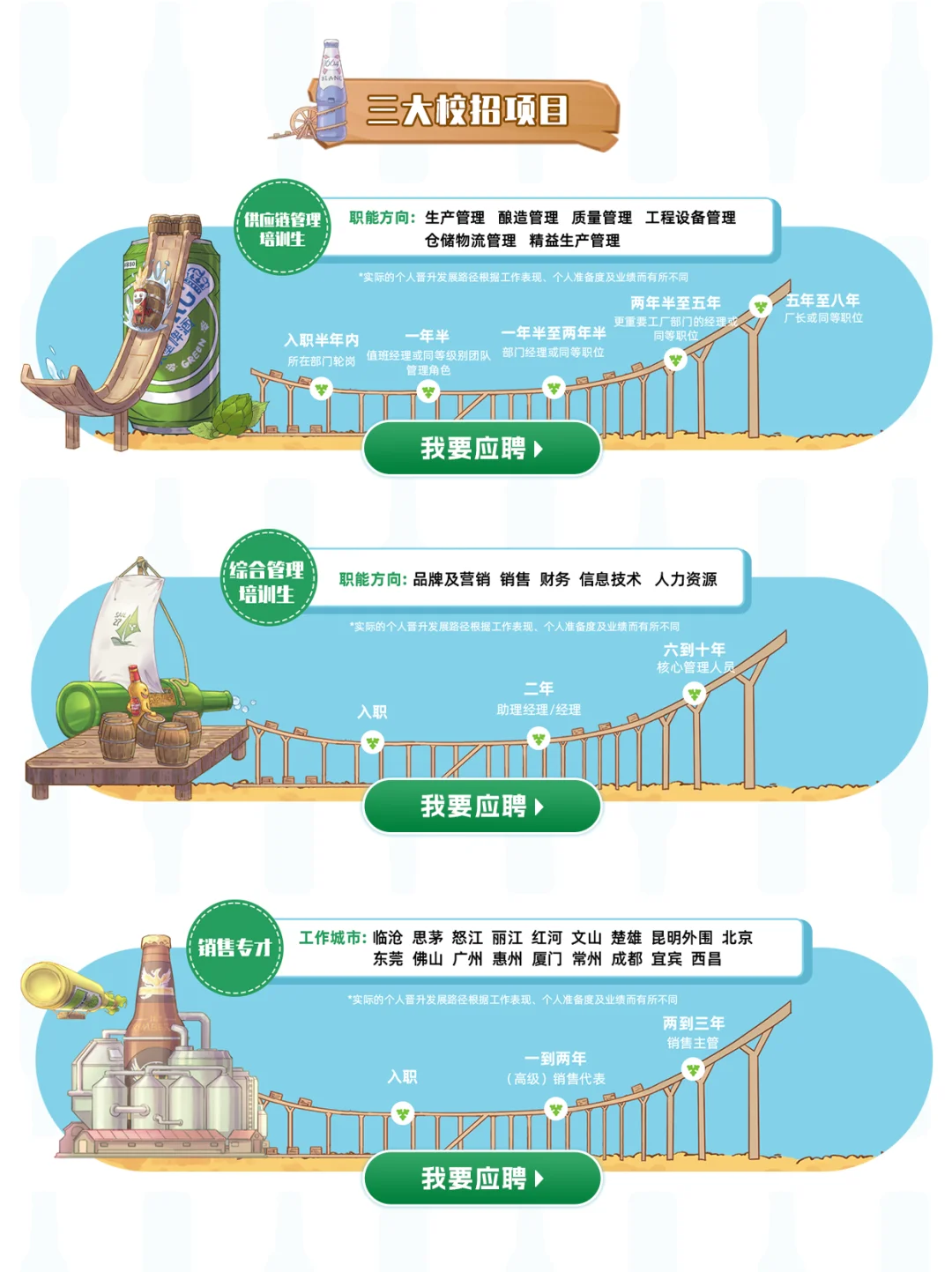 我嘉的校招 | 2025校园招聘正式开启🍻