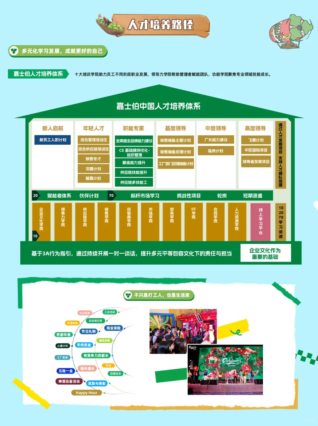 我嘉的校招 | 2025校园招聘正式开启🍻