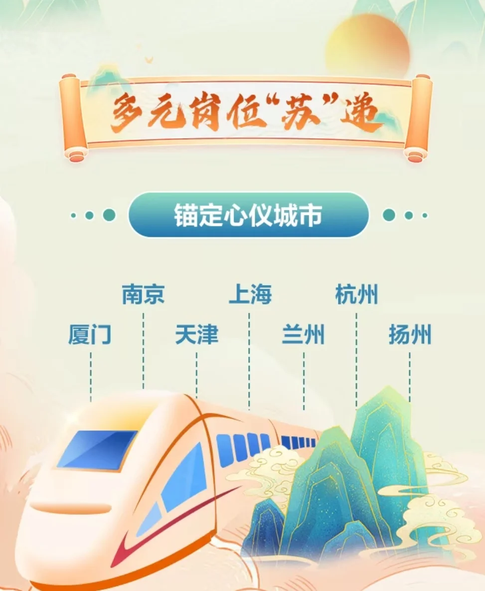 央企|苏美达2025校园招聘刚发1小时