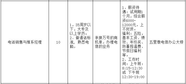 合肥公告，中国电信招44人