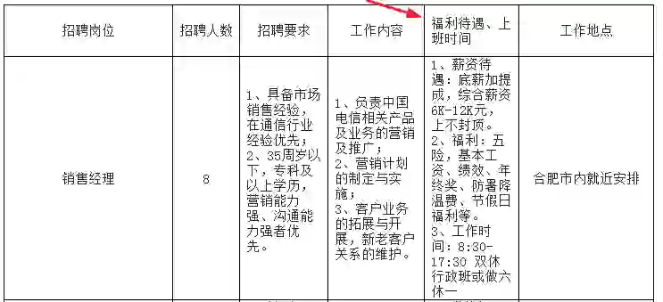 合肥公告，中国电信招44人