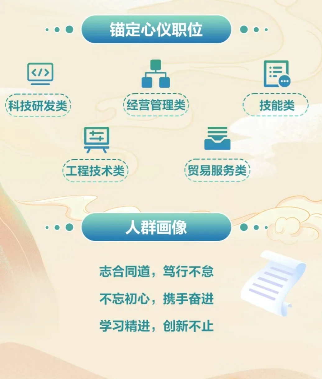 央企|苏美达2025校园招聘刚发1小时