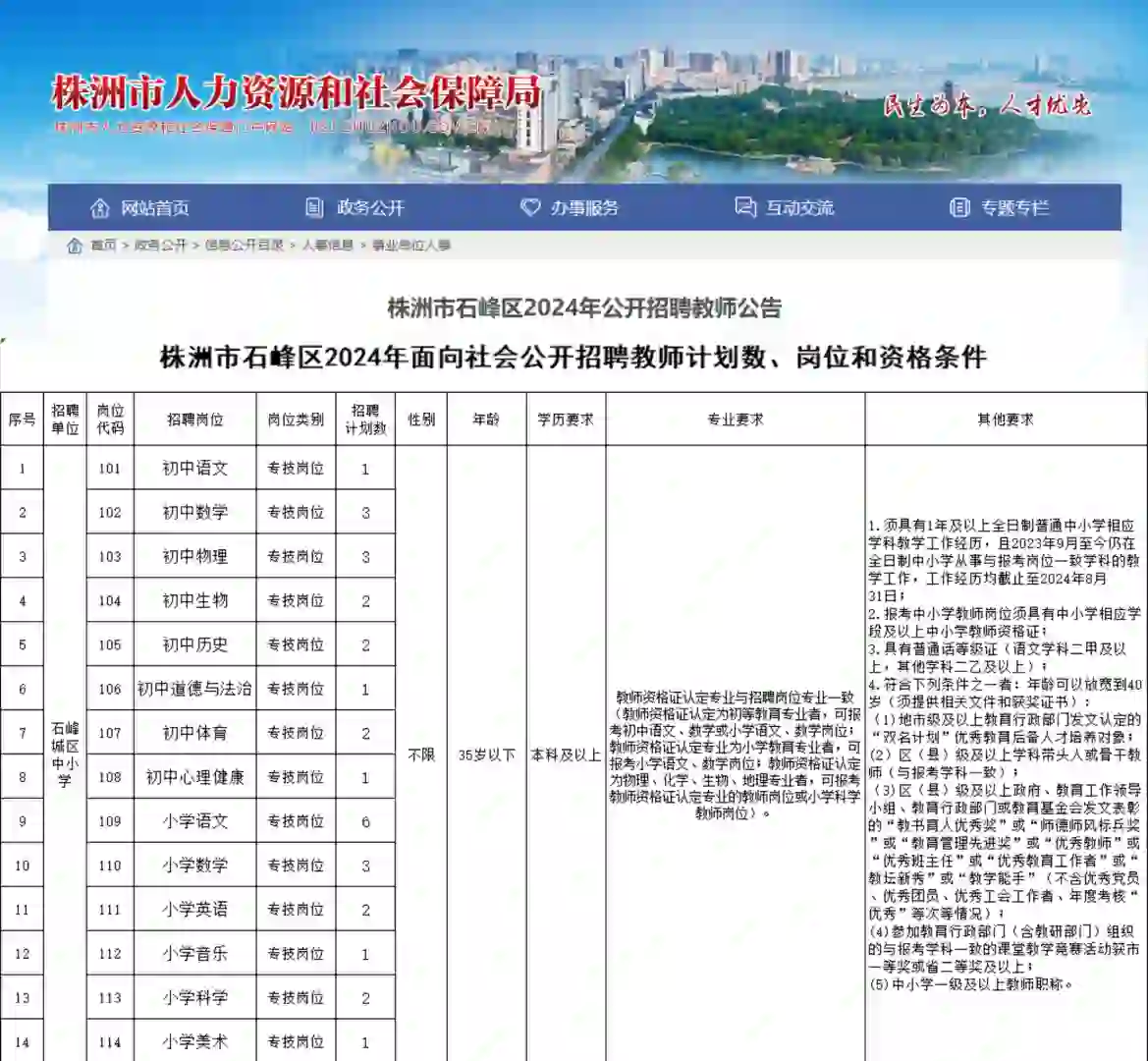 只考教综！株洲石峰区招聘教师80人