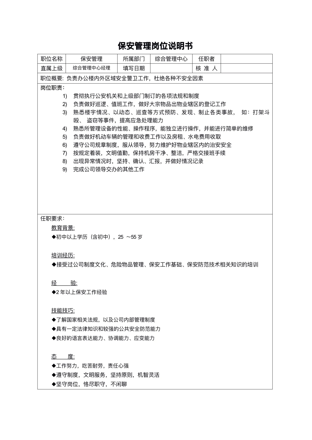 公司各岗位职责说明