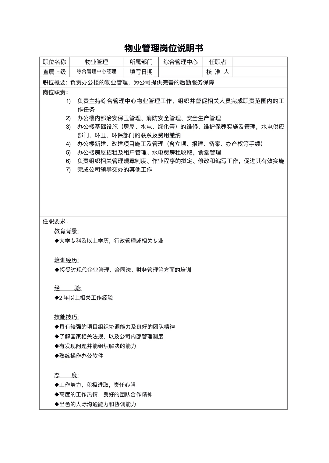 公司各岗位职责说明