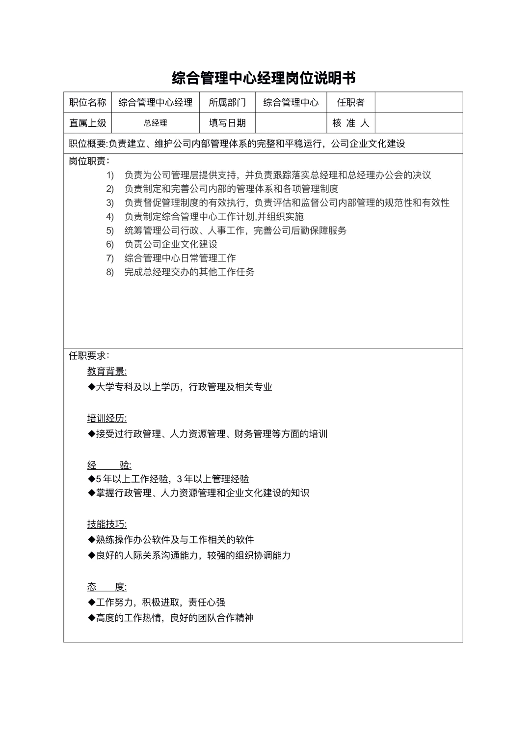 公司各岗位职责说明