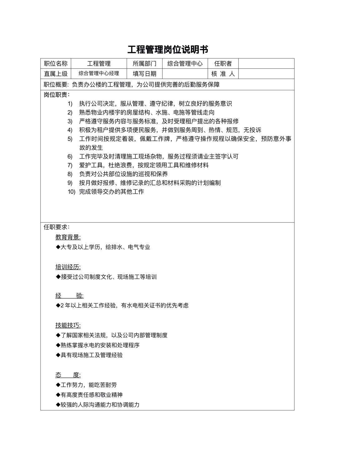 公司各岗位职责说明