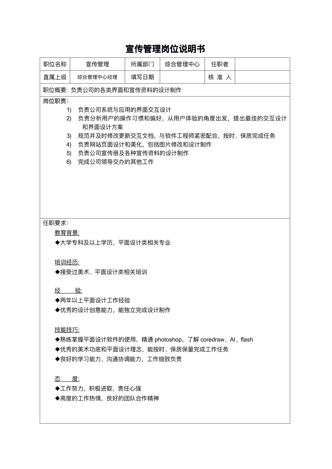 公司各岗位职责说明