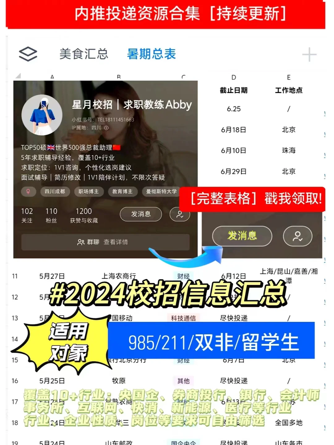 兴业研究公司实习开通刚开1天|附1份面经