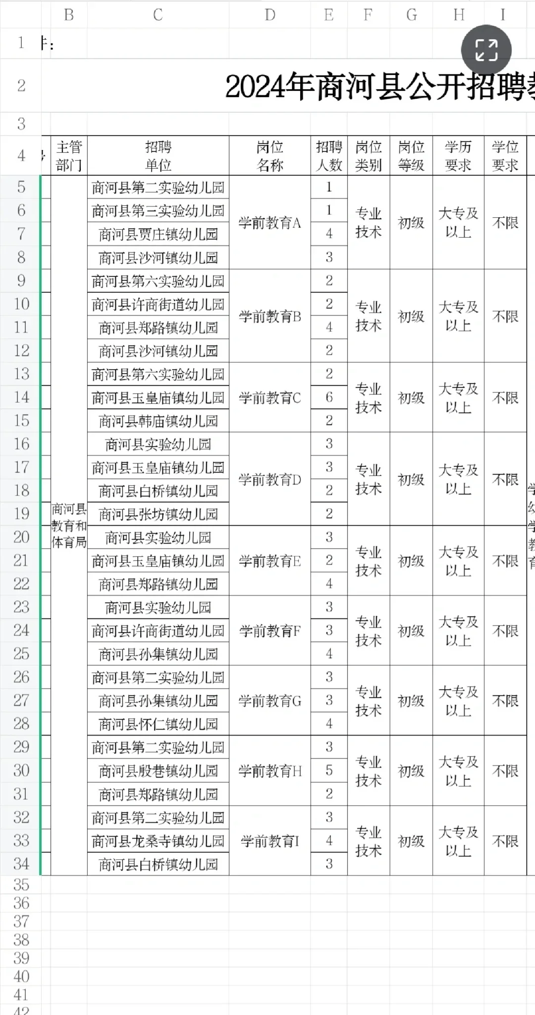 济南商河县公开招聘教师164人-开始报名