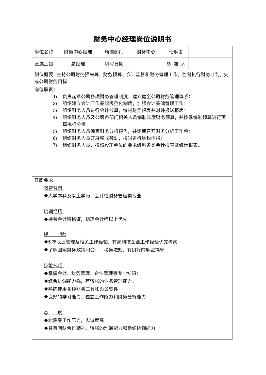 公司各岗位职责说明