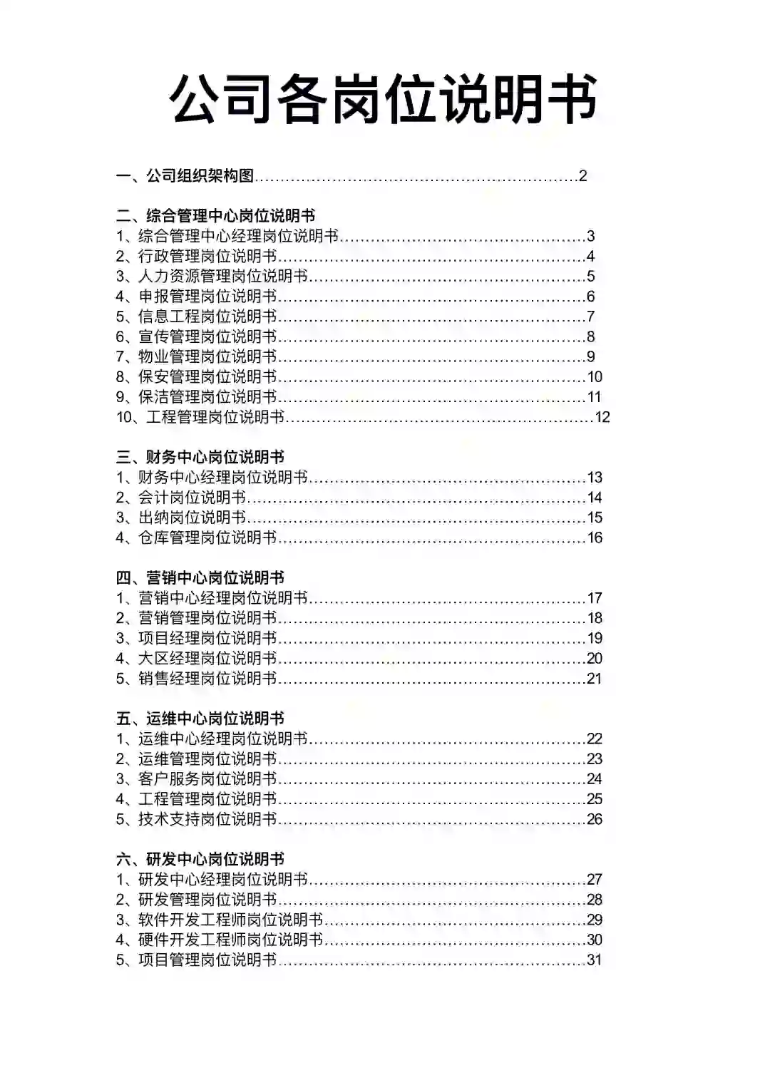 公司各岗位职责说明
