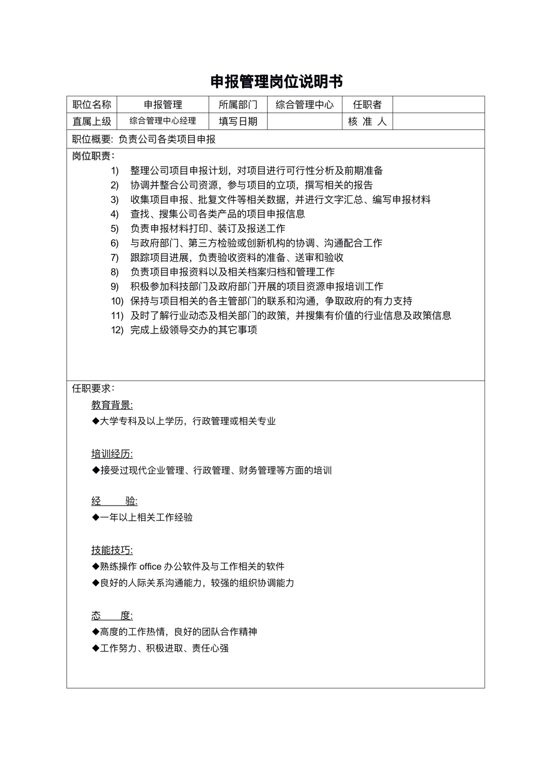 公司各岗位职责说明